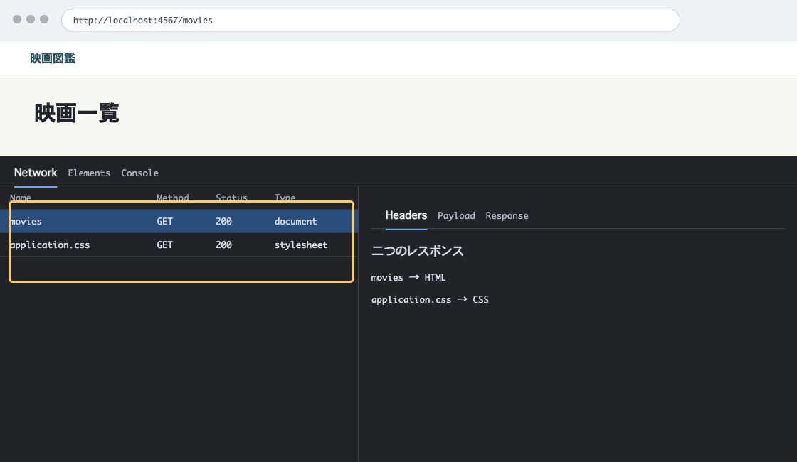 Network パネルに movies の document と application.css の stylesheet が別々の GET として並ぶ確認例