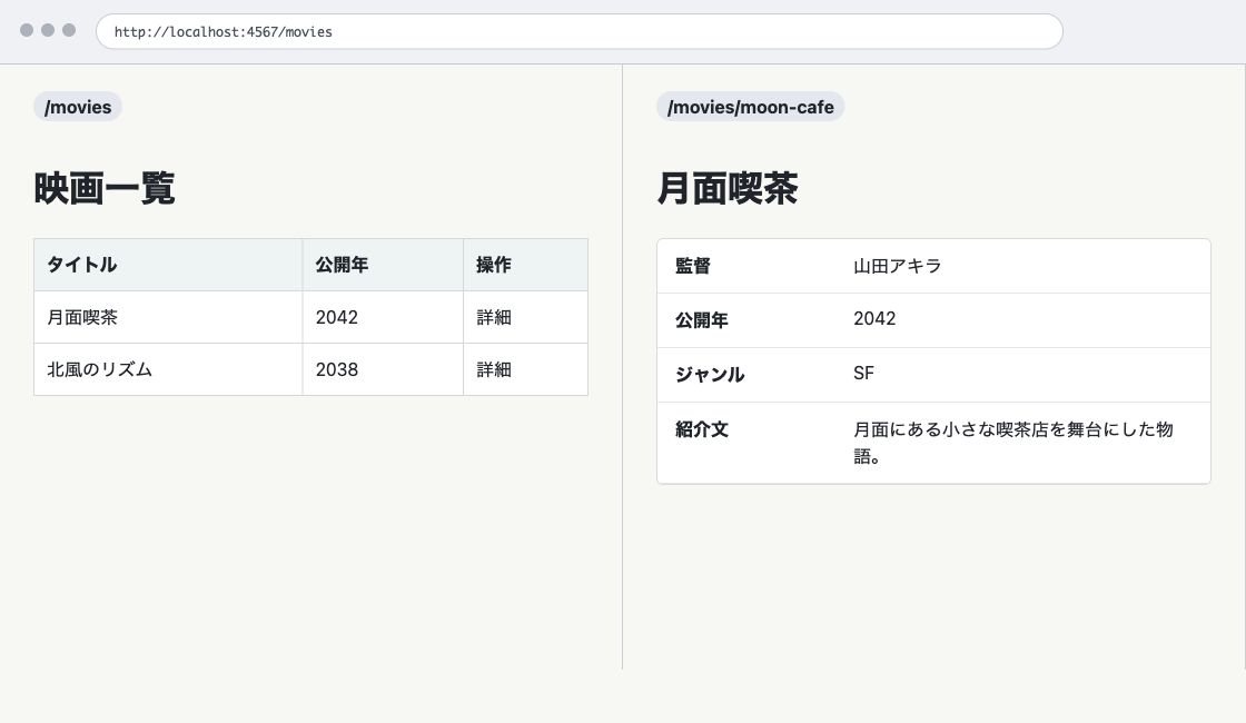 movies の映画一覧画面と movies slash moon-cafe の映画詳細画面を並べ、集合と一件で表示内容が異なることを示した比較